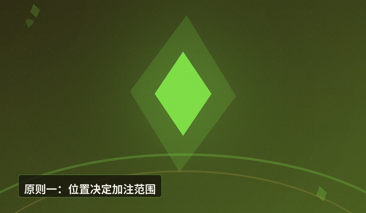 QQPOKER翻前加注三个原则 - QQPOKER翻前加注三个原则:掌握这些基础,轻松提升胜率